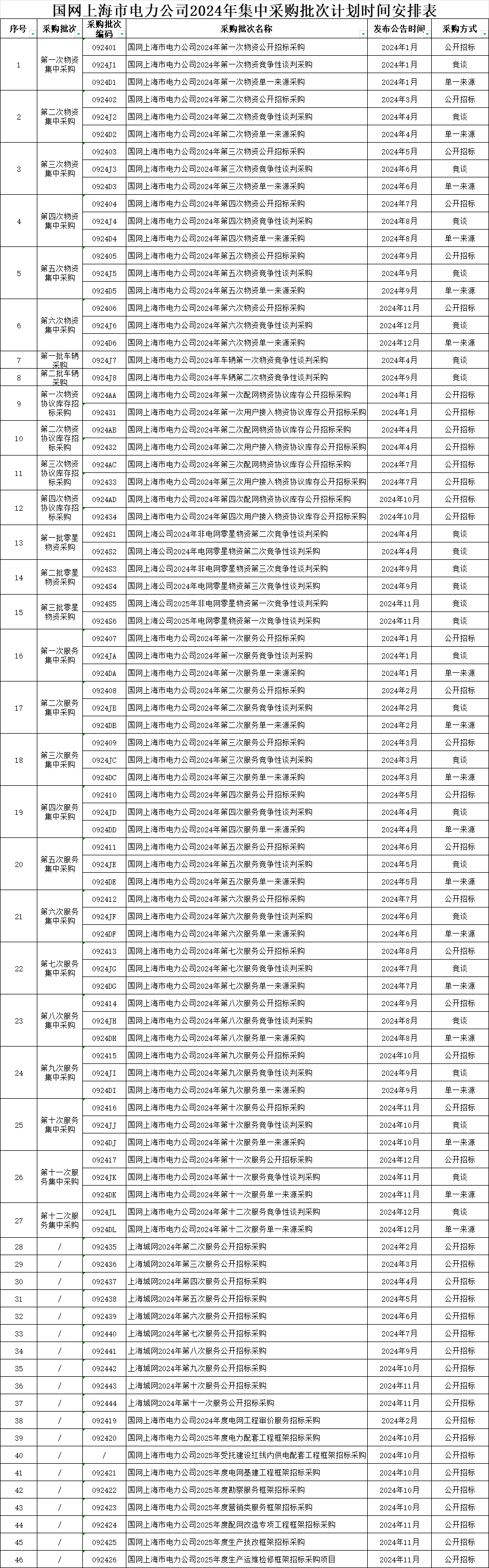 企業(yè)微信截圖_17102927605139.png