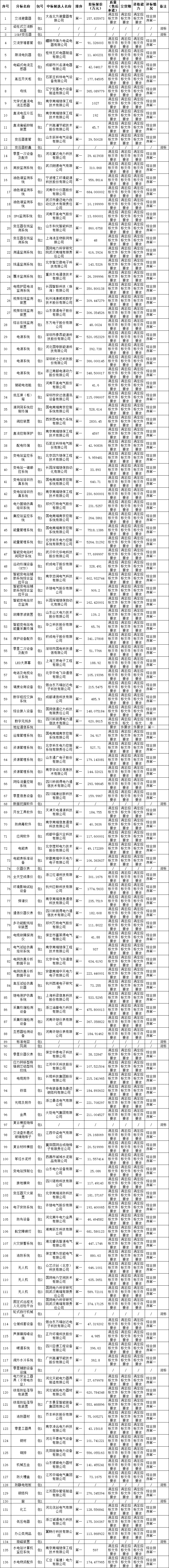 企業微信截圖_17561970611130.png
