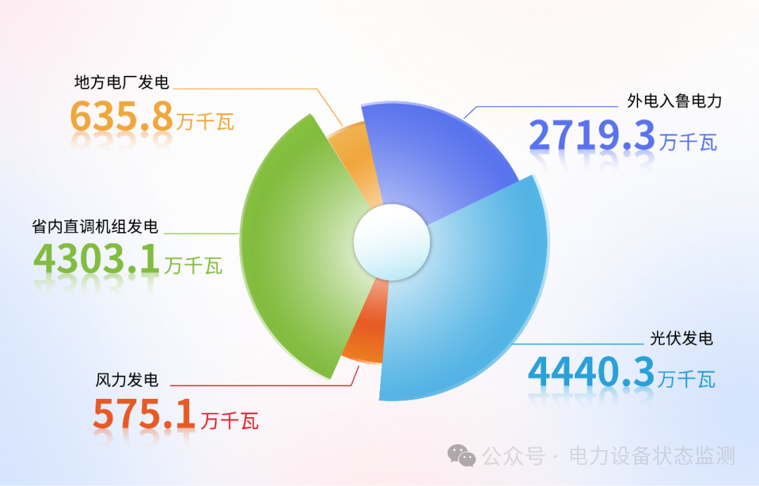 微信圖片_20250806105034.png