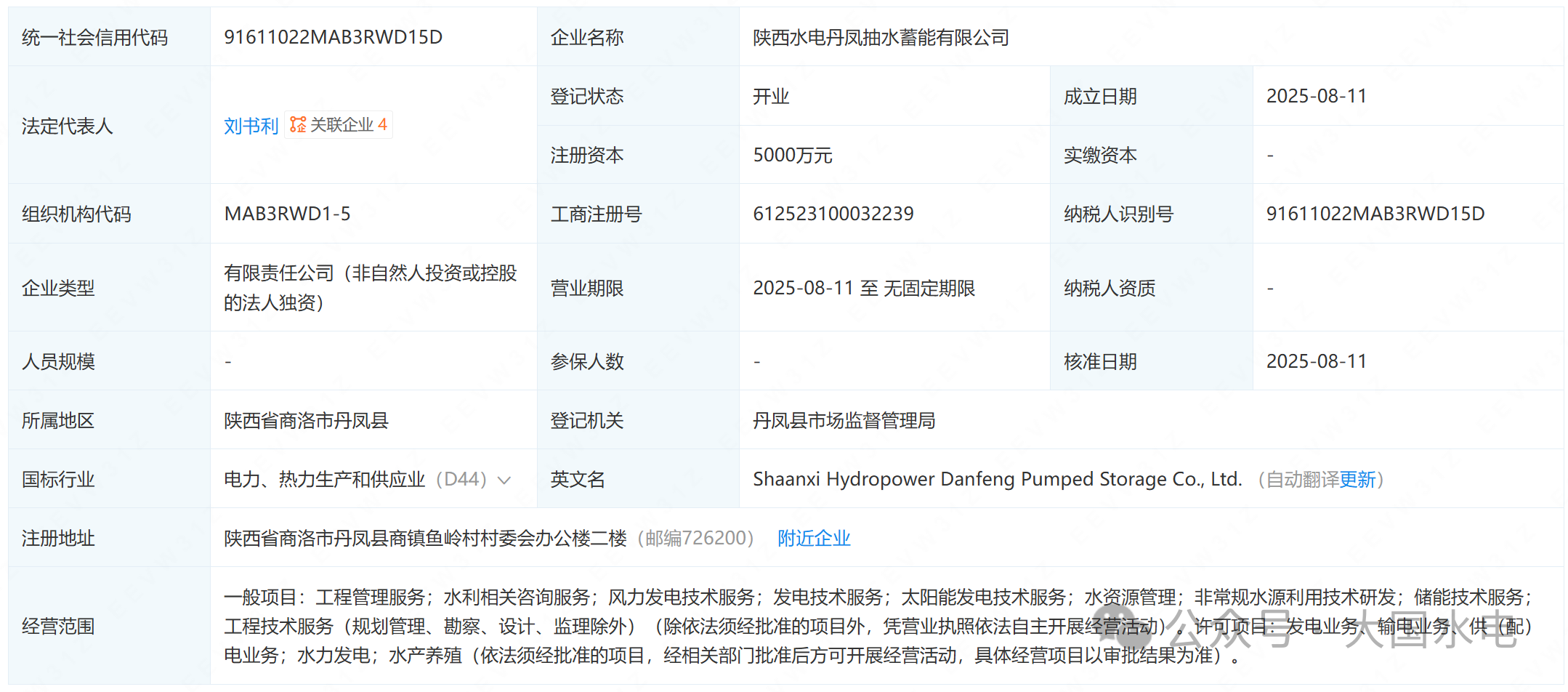 微信圖片_20250821154234.png