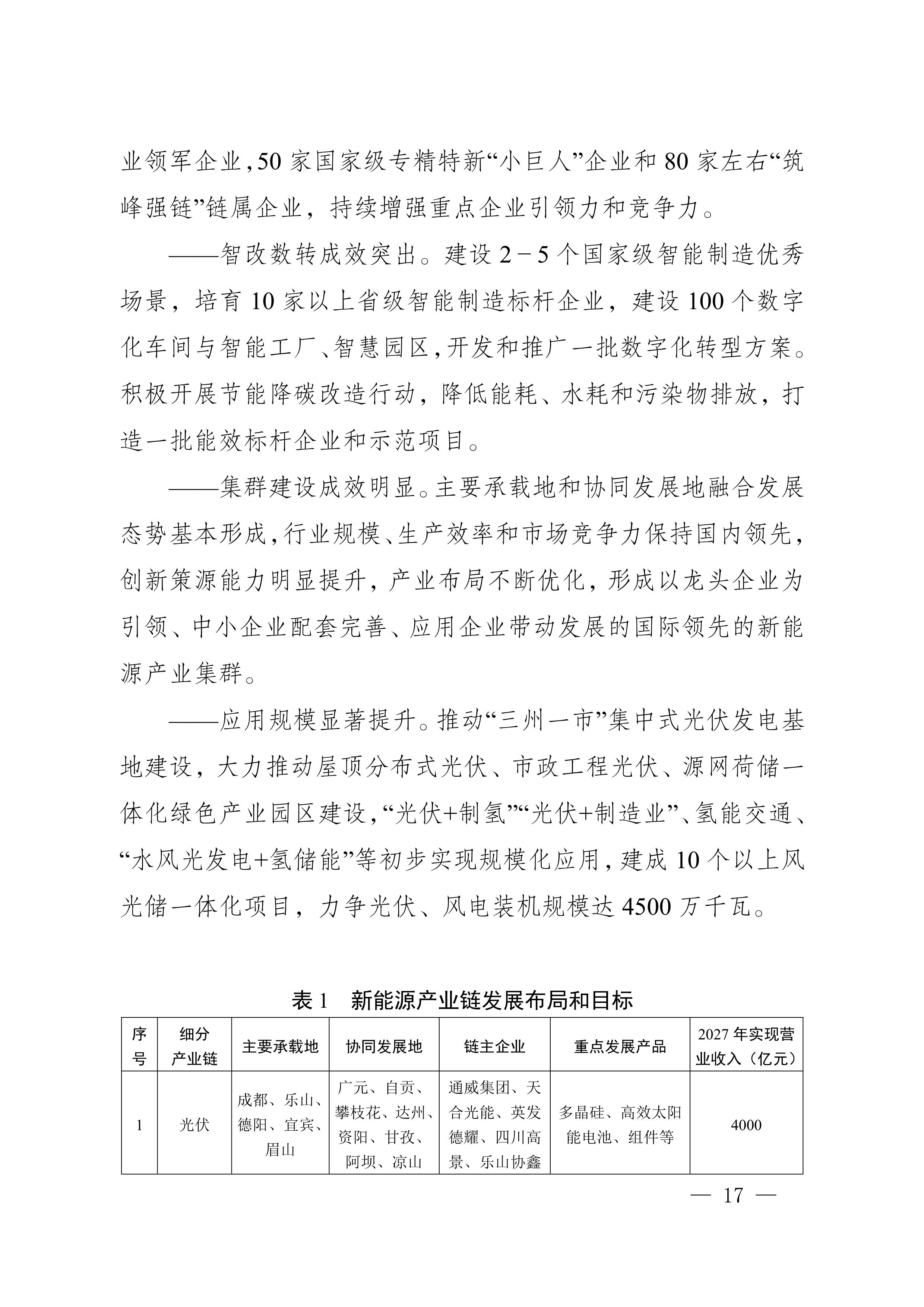 四川省新能源產業鏈建圈強鏈發展規劃（2025—2027年）_20.jpg