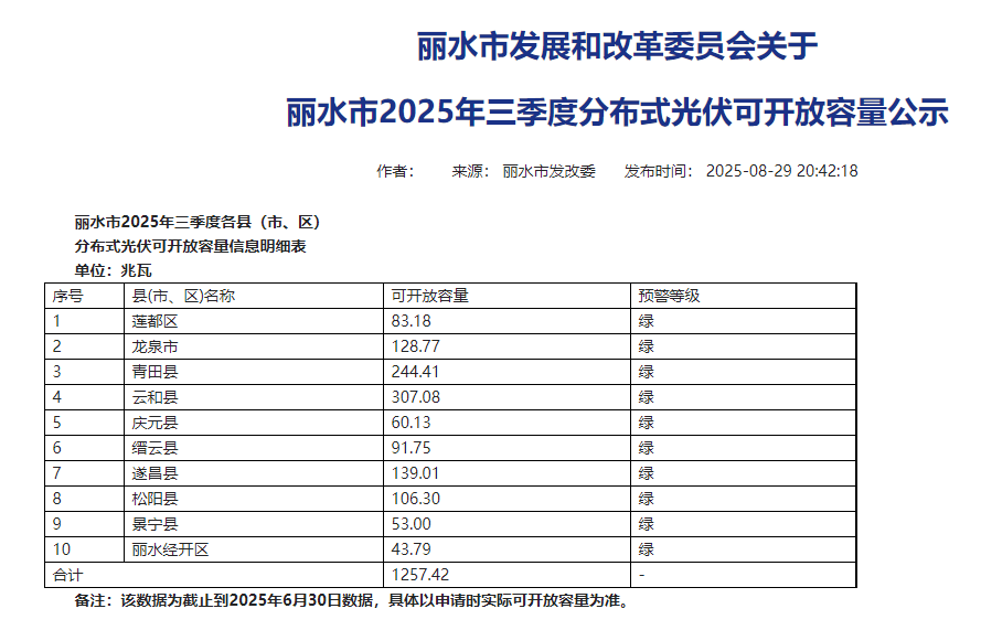 111企業(yè)微信截圖_20250901101544.png