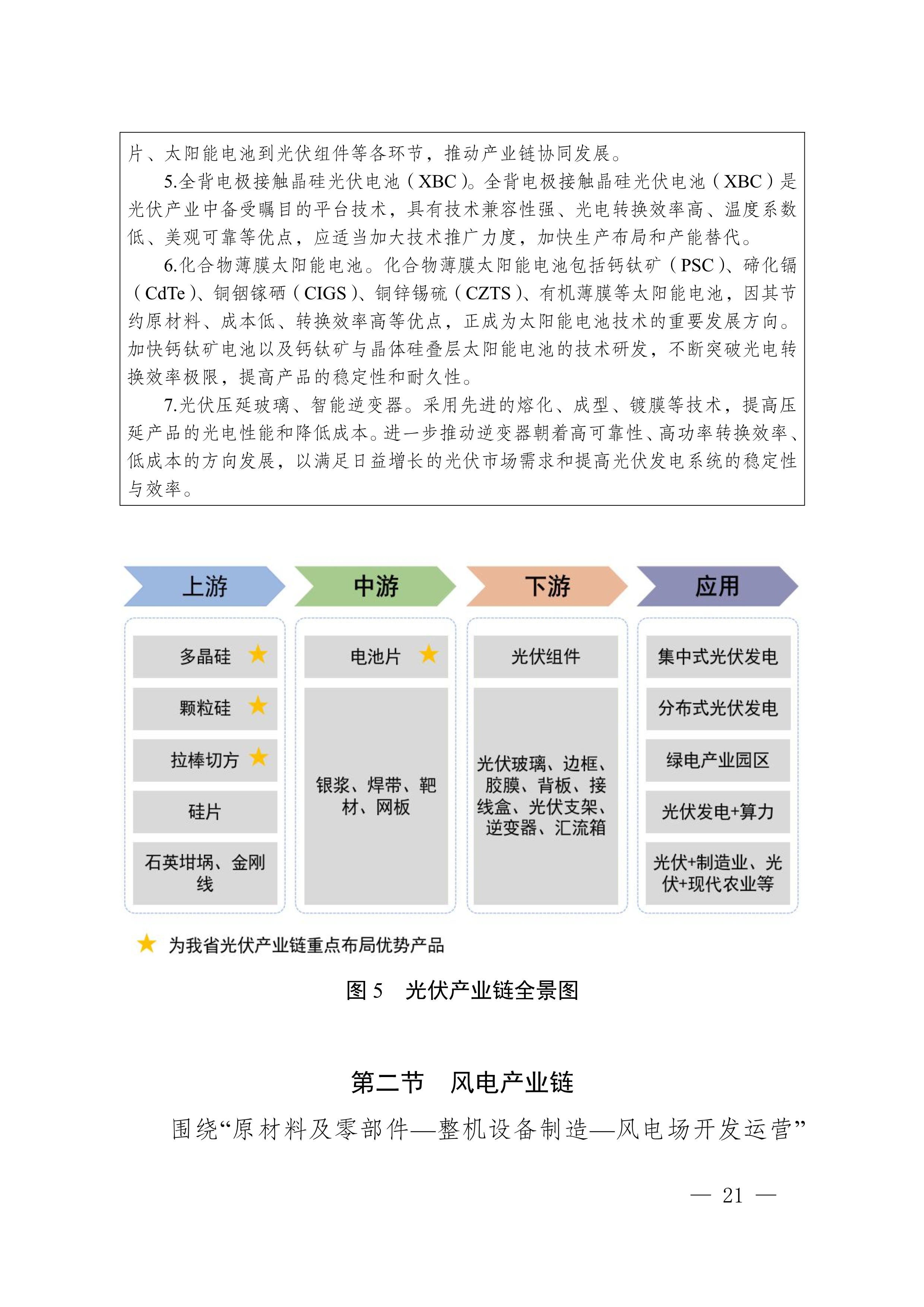 四川省新能源產業鏈建圈強鏈發展規劃（2025—2027年）_24.jpg