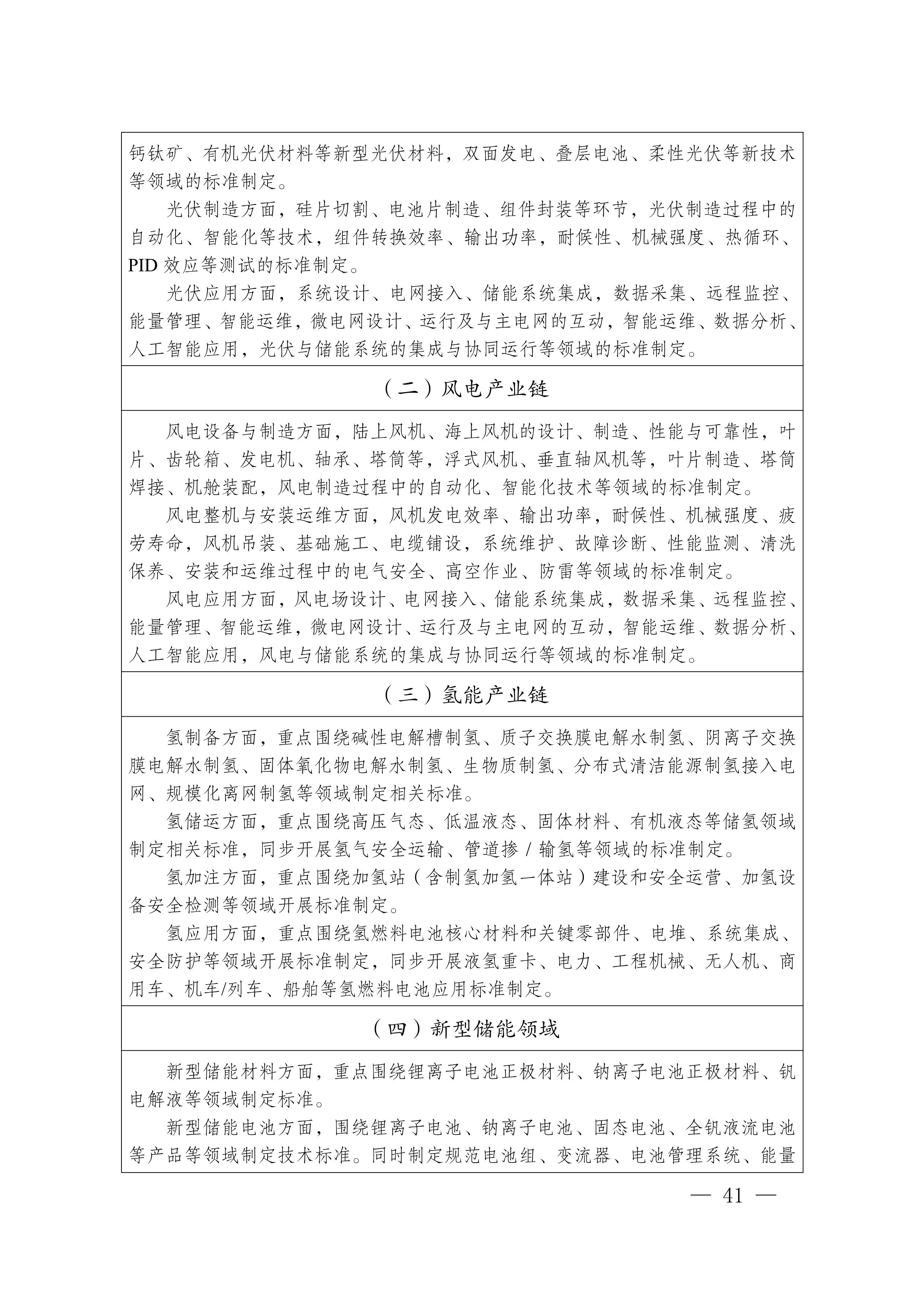四川省新能源產業鏈建圈強鏈發展規劃（2025—2027年）_44.jpg